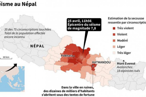 Carte du Népal
